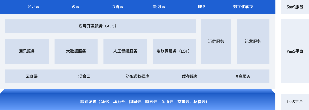 cloud01 beat365正版(中国)-唯一官方网站