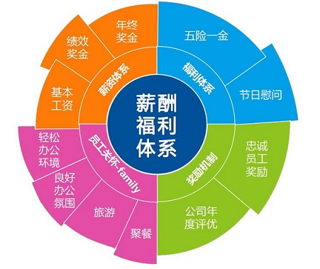 xcfl beat365正版(中国)-唯一官方网站