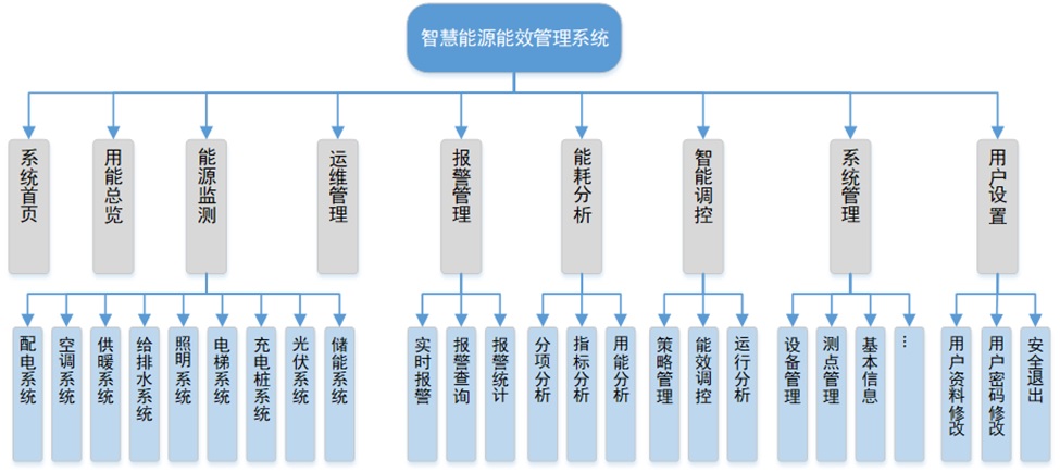 14595B621-2 beat365正版(中国)-唯一官方网站