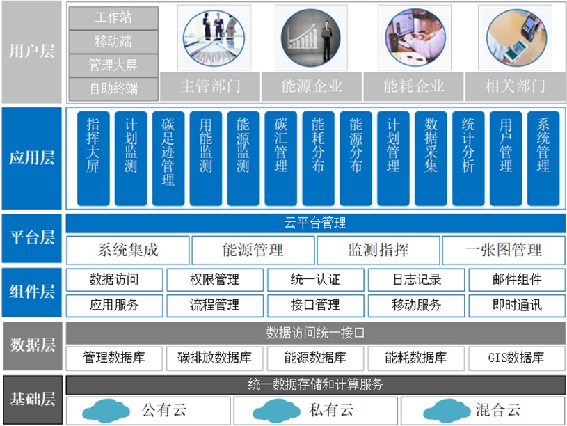 150QT3F-2 beat365正版(中国)-唯一官方网站