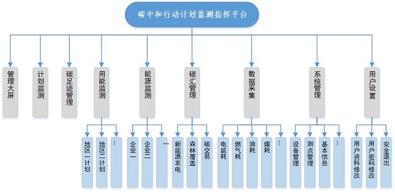 150QV401-1 beat365正版(中国)-唯一官方网站