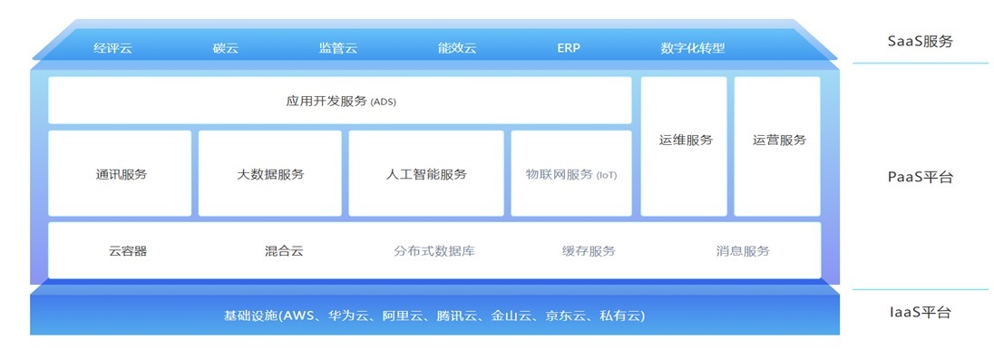 09312620I-7 beat365正版(中国)-唯一官方网站