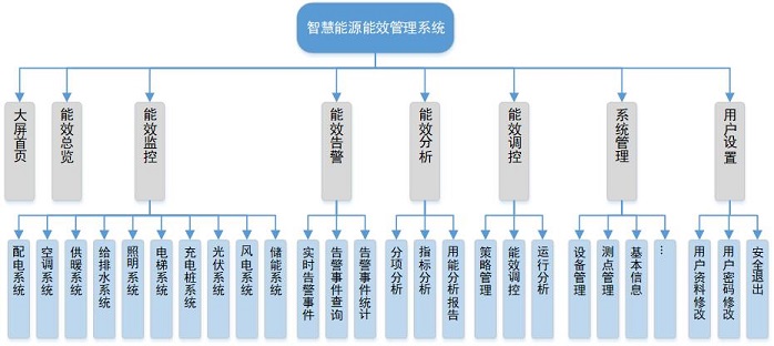 0931262914-3 beat365正版(中国)-唯一官方网站