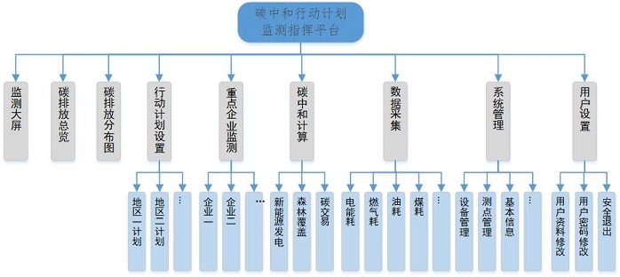 0931262D7-1 beat365正版(中国)-唯一官方网站