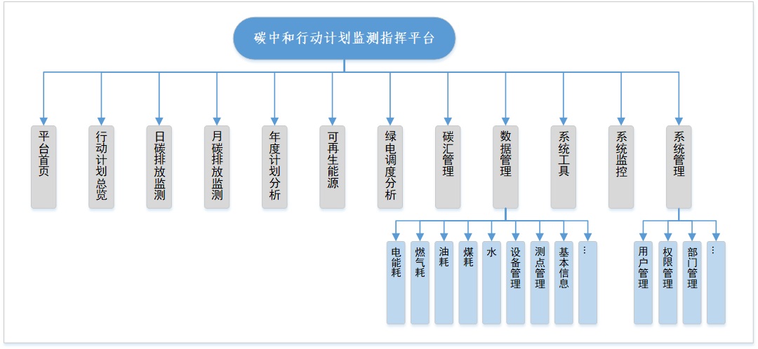 1432411638-2 beat365正版(中国)-唯一官方网站