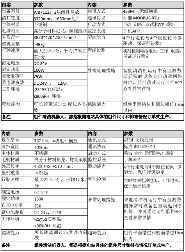 beat365正版(中国)-唯一官方网站