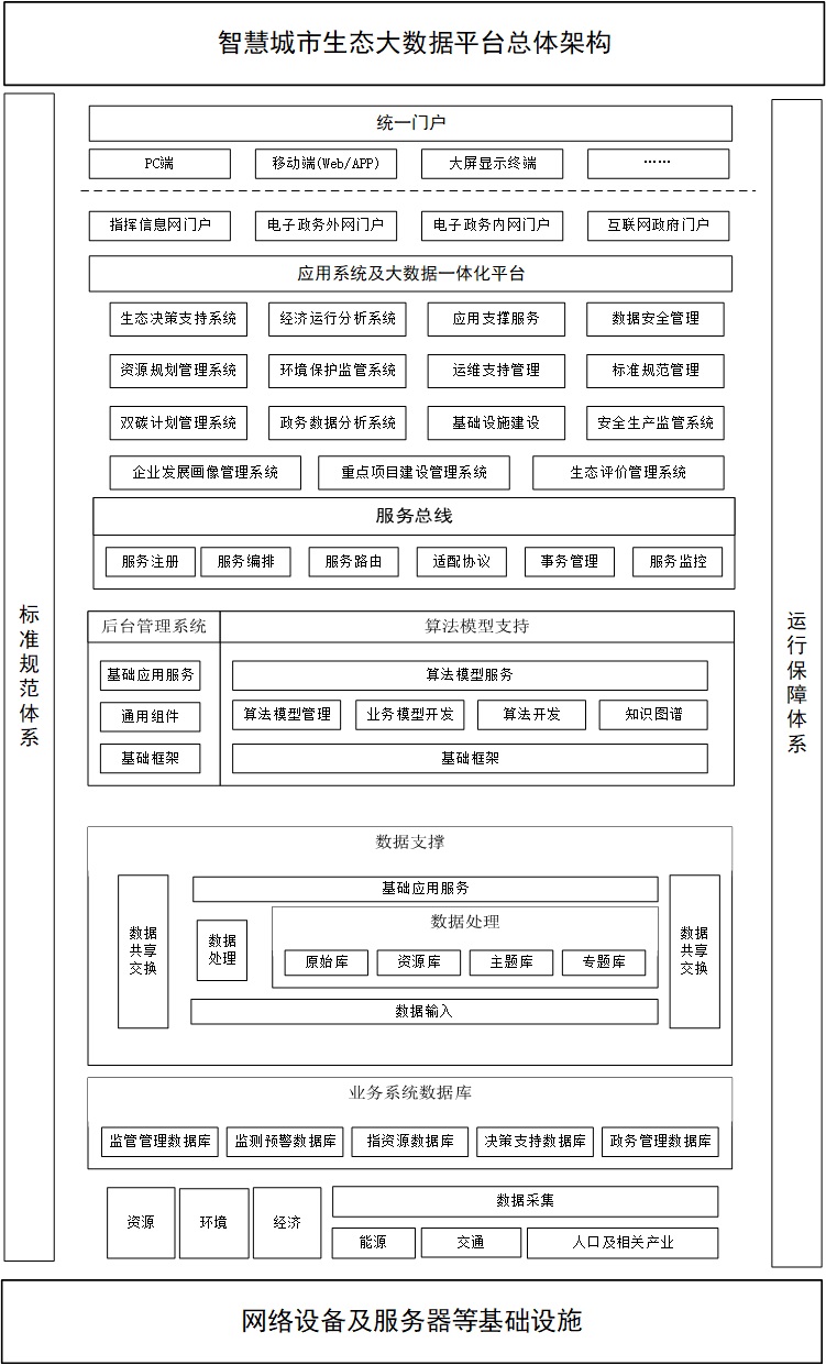 14533MD1-2 beat365正版(中国)-唯一官方网站
