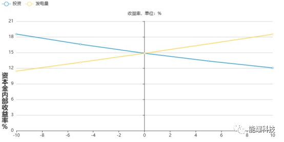 1-23102F92042637 beat365正版(中国)-唯一官方网站
