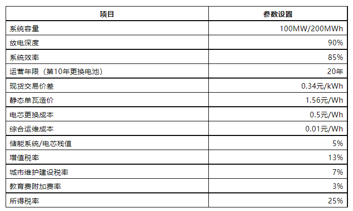 1-23102GQPW48 beat365正版(中国)-唯一官方网站