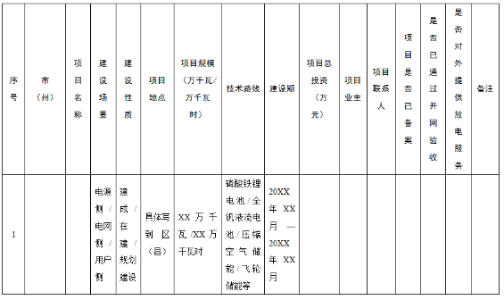 0Z34MU0-3 beat365正版(中国)-唯一官方网站
