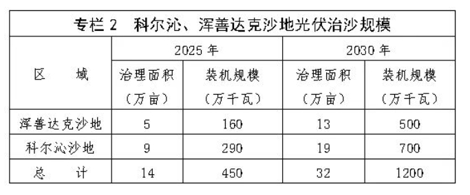 12523212F-1 beat365正版(中国)-唯一官方网站