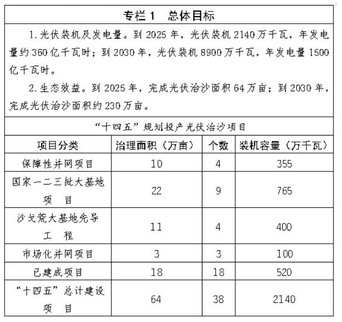 12523254G-0 beat365正版(中国)-唯一官方网站