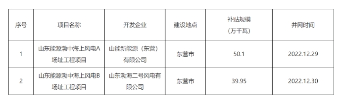 0930493418-2 beat365正版(中国)-唯一官方网站