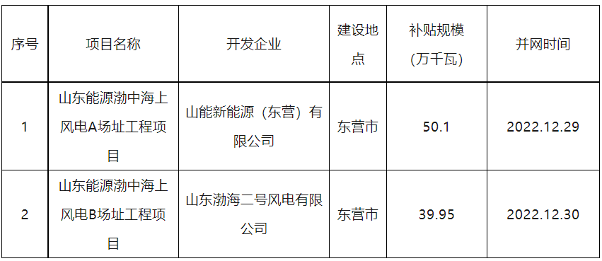 1-23110Z92155233 beat365正版(中国)-唯一官方网站