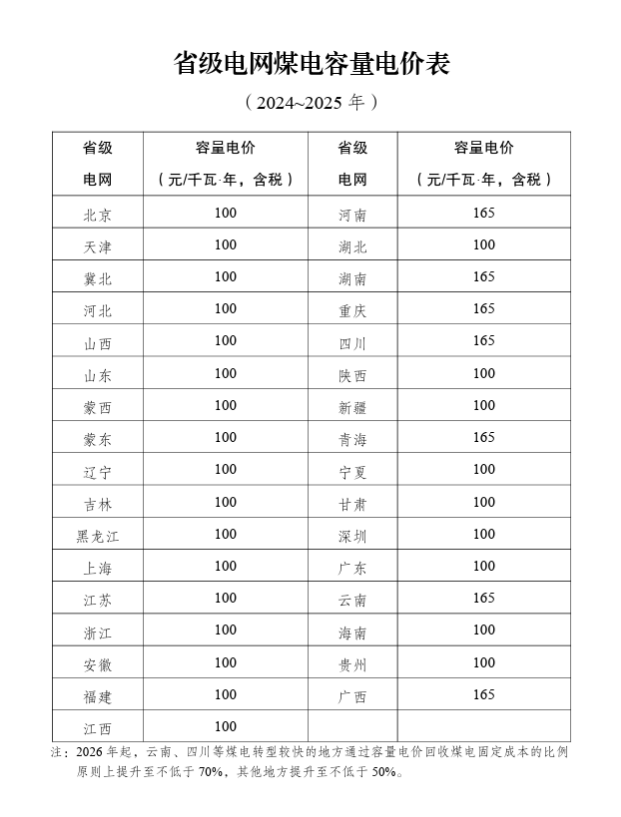 1109461623-0 beat365正版(中国)-唯一官方网站