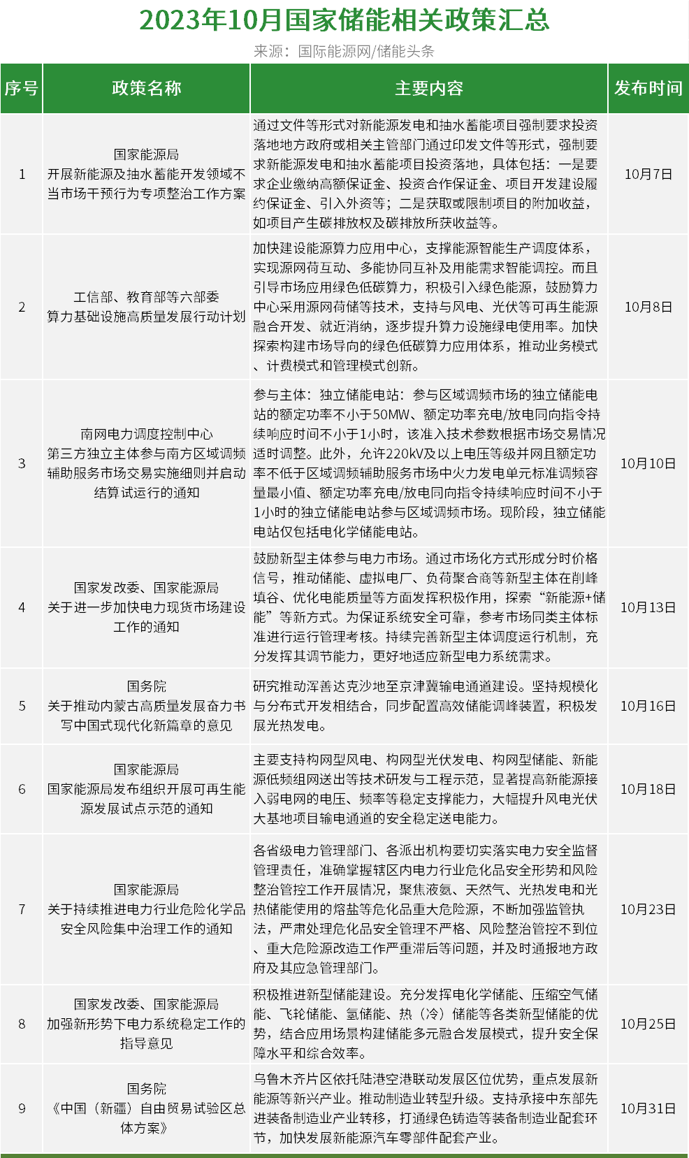 1052242I7-0 beat365正版(中国)-唯一官方网站