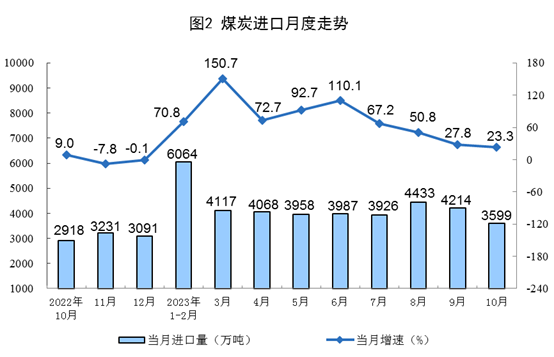 1-231115104603O1 beat365正版(中国)-唯一官方网站