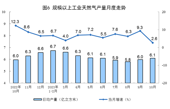 1-231115104UG16 beat365正版(中国)-唯一官方网站