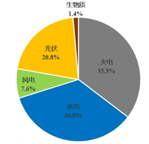 111J14C1-1 beat365正版(中国)-唯一官方网站