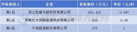 beat365正版(中国)-唯一官方网站