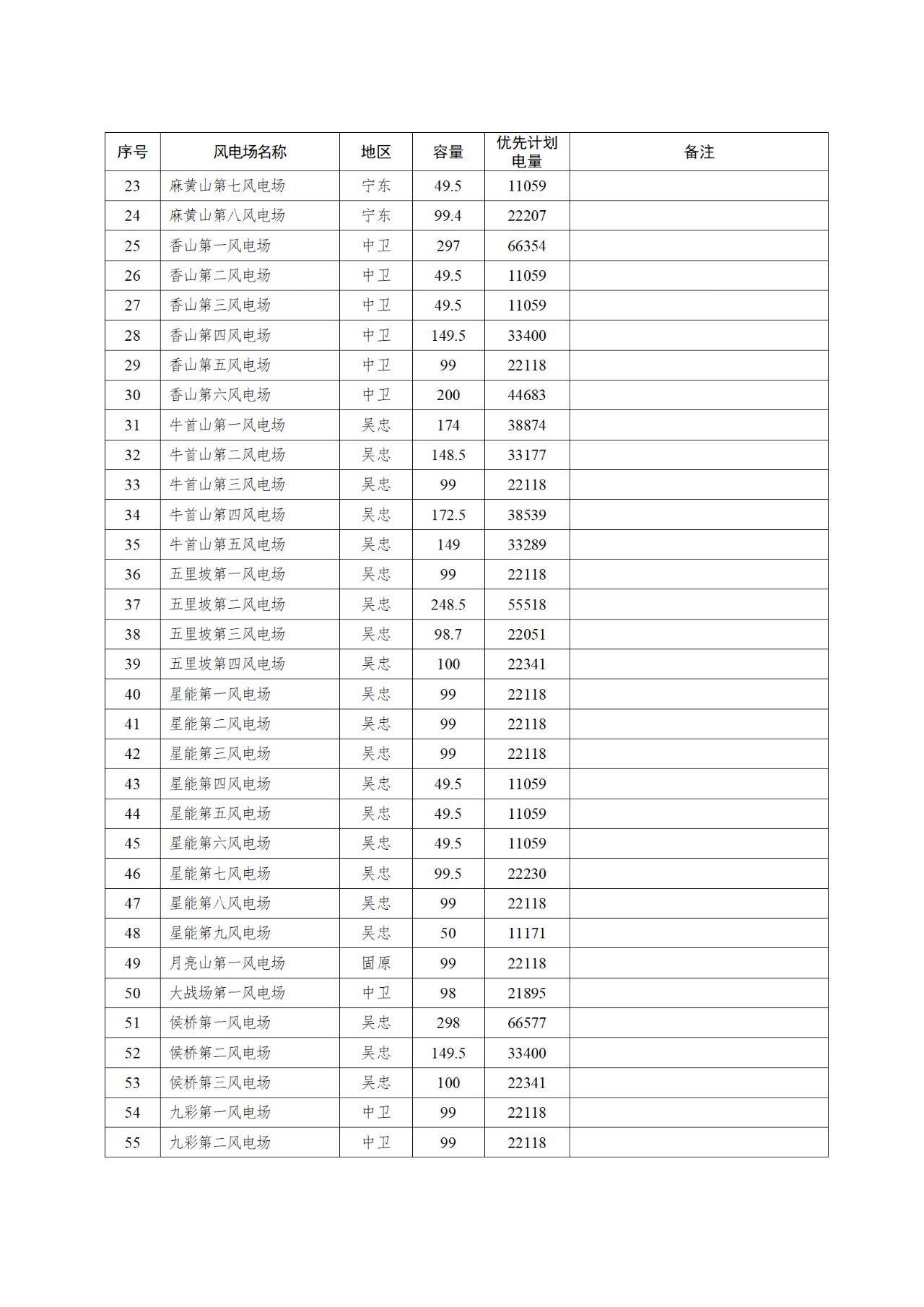 1124135B6-0 beat365正版(中国)-唯一官方网站
