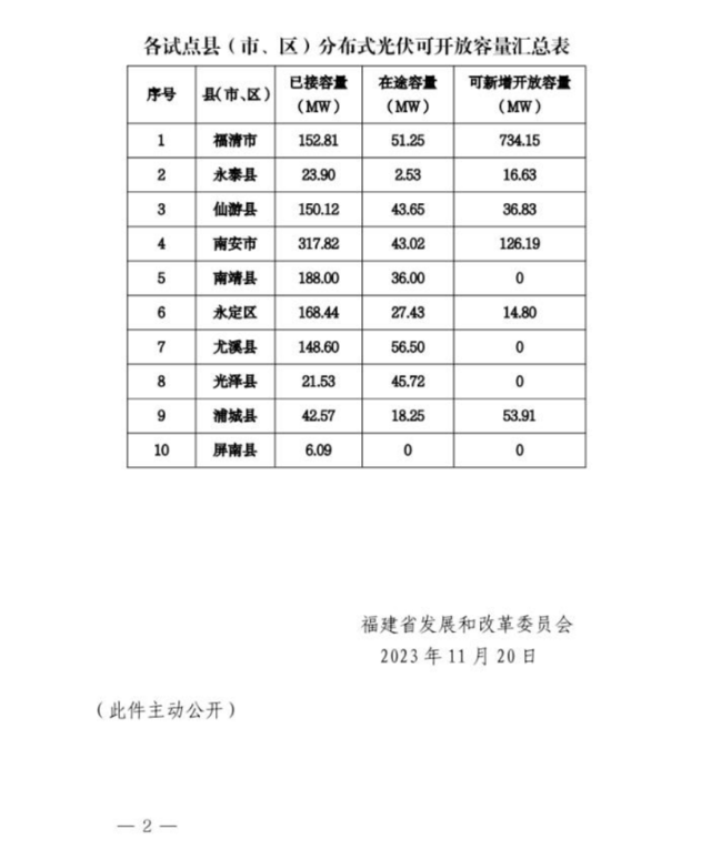 11092062I-2 beat365正版(中国)-唯一官方网站