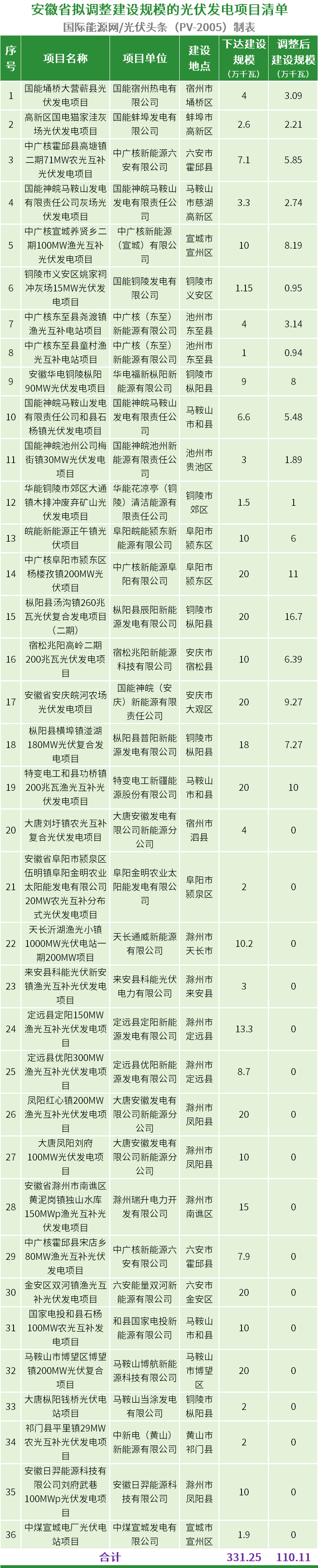 14430J915-2 beat365正版(中国)-唯一官方网站