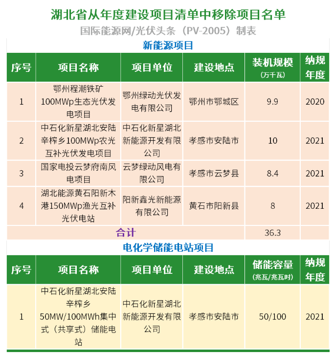 14430K625-3 beat365正版(中国)-唯一官方网站