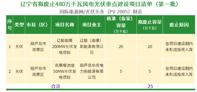 14430LT8-5 beat365正版(中国)-唯一官方网站