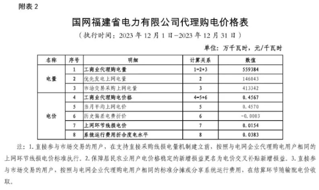 14195Q146-75 beat365正版(中国)-唯一官方网站