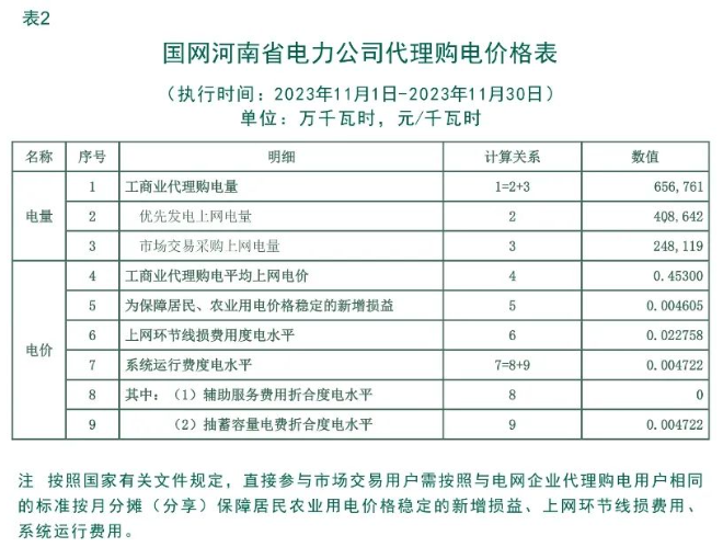 14195QK5-24 beat365正版(中国)-唯一官方网站