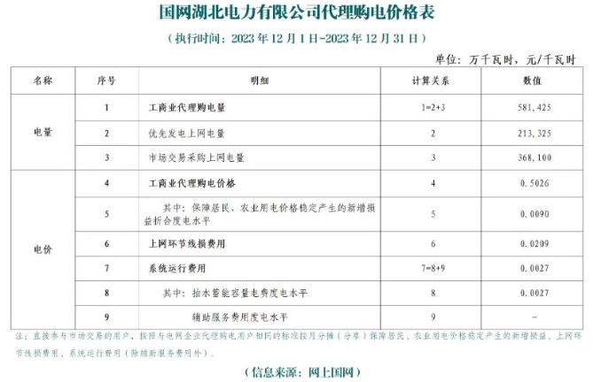 14195R191-44 beat365正版(中国)-唯一官方网站