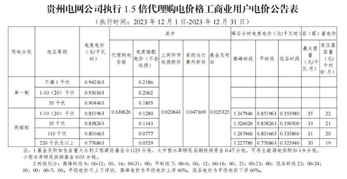 14195R492-67 beat365正版(中国)-唯一官方网站