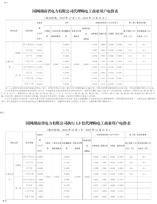 14195RP5-45 beat365正版(中国)-唯一官方网站