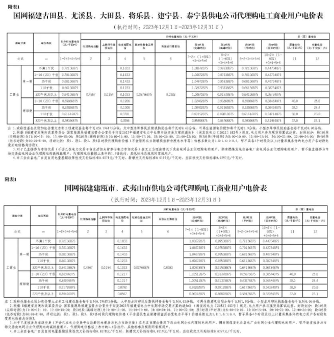 14195RW1-73 beat365正版(中国)-唯一官方网站