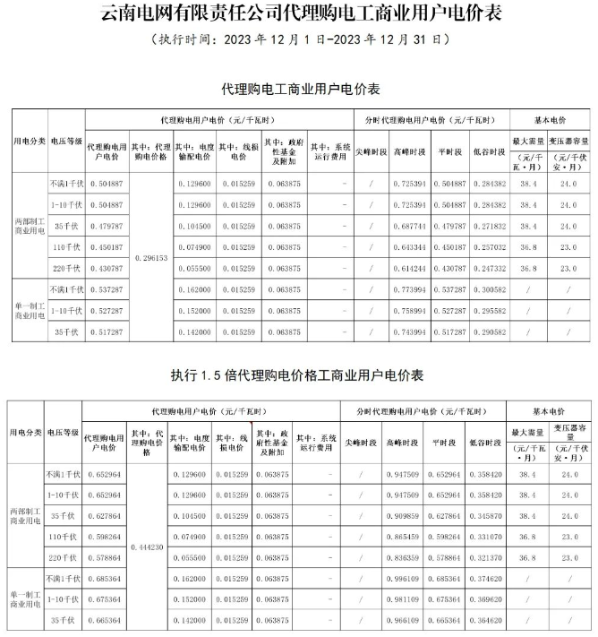 14195S1b-68 beat365正版(中国)-唯一官方网站
