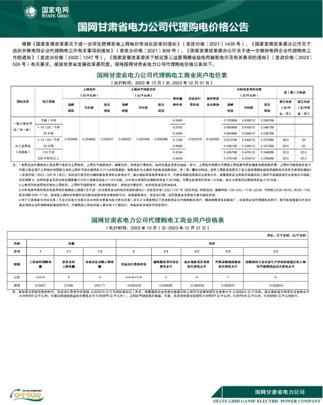 14195S351-55 beat365正版(中国)-唯一官方网站