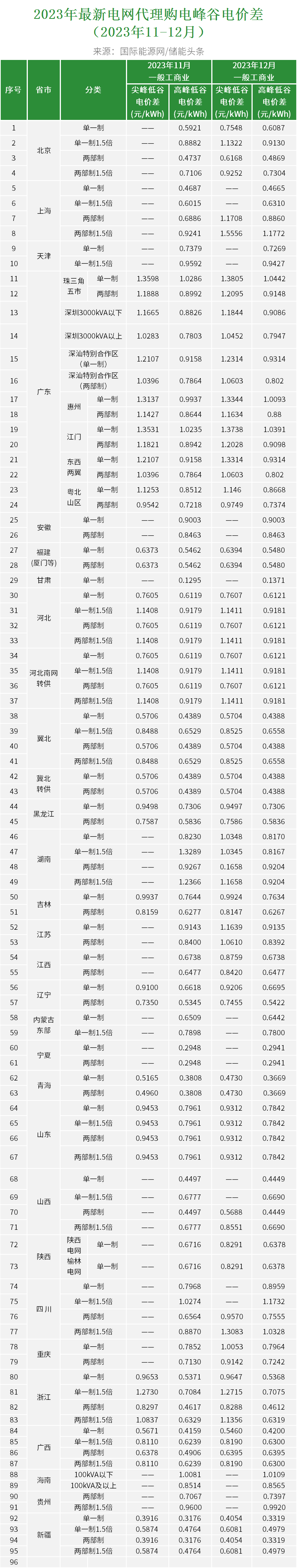 14195S361-0 beat365正版(中国)-唯一官方网站