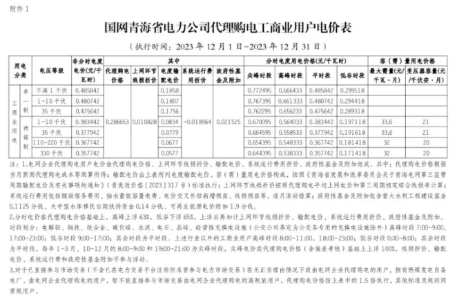 14195SP0-48 beat365正版(中国)-唯一官方网站