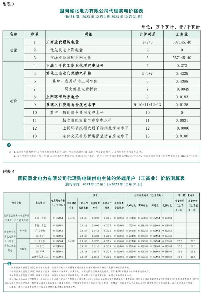 14195SQ4-28 beat365正版(中国)-唯一官方网站