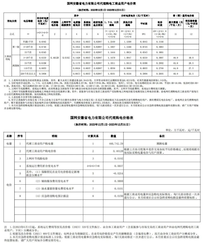 14195T019-21 beat365正版(中国)-唯一官方网站