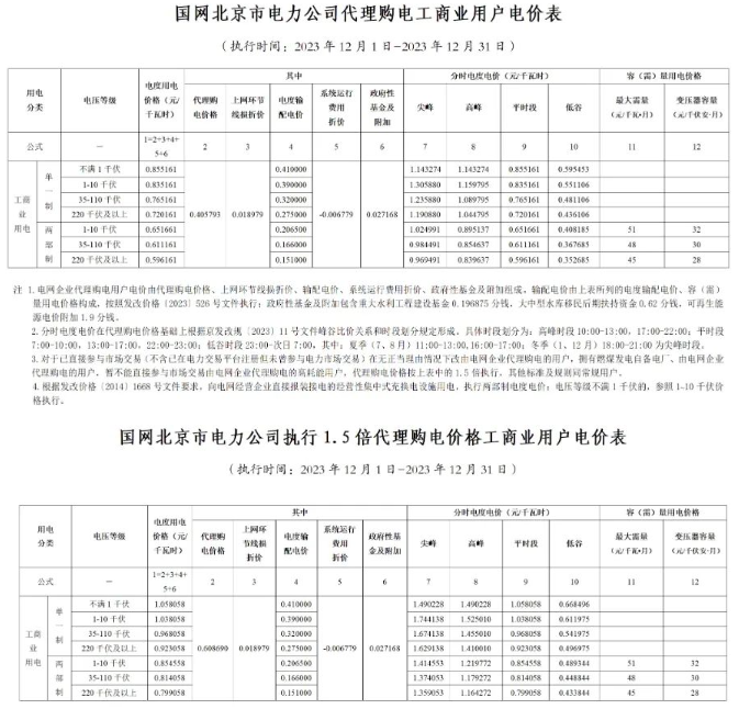 14195T203-3 beat365正版(中国)-唯一官方网站