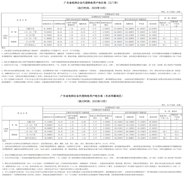 14195T2S-14 beat365正版(中国)-唯一官方网站