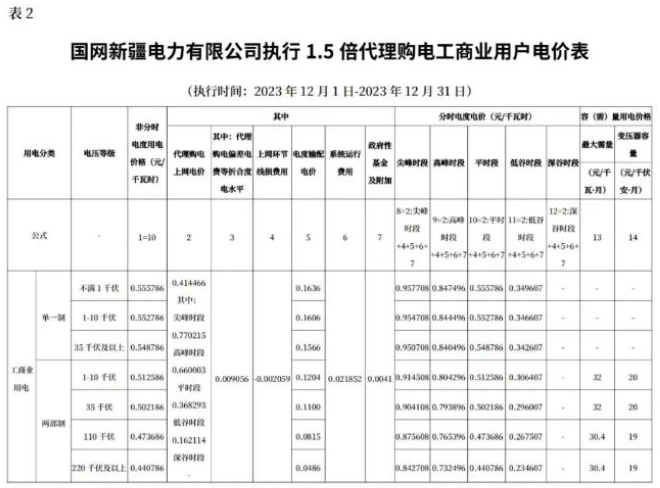 14195T364-59 beat365正版(中国)-唯一官方网站