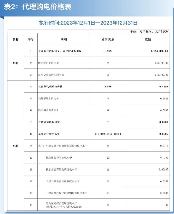 14195U162-8 beat365正版(中国)-唯一官方网站