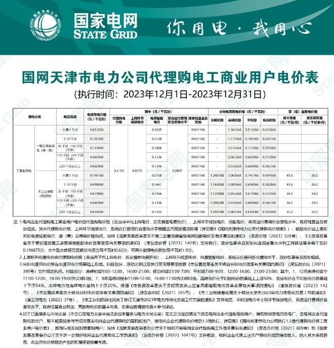 14195V415-11 beat365正版(中国)-唯一官方网站
