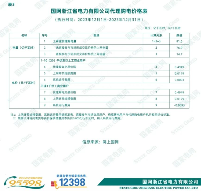 14195V4X-18 beat365正版(中国)-唯一官方网站
