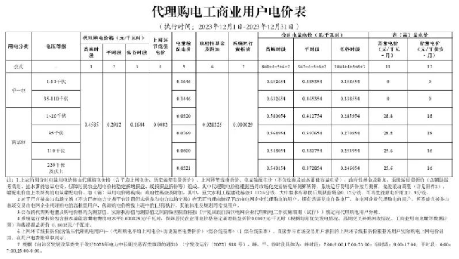14195V951-51 beat365正版(中国)-唯一官方网站