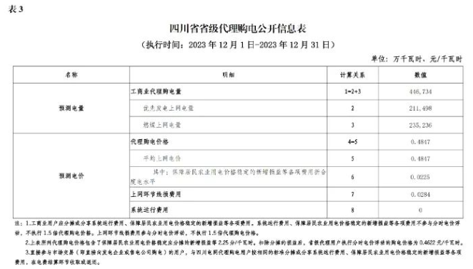14195VK5-40 beat365正版(中国)-唯一官方网站