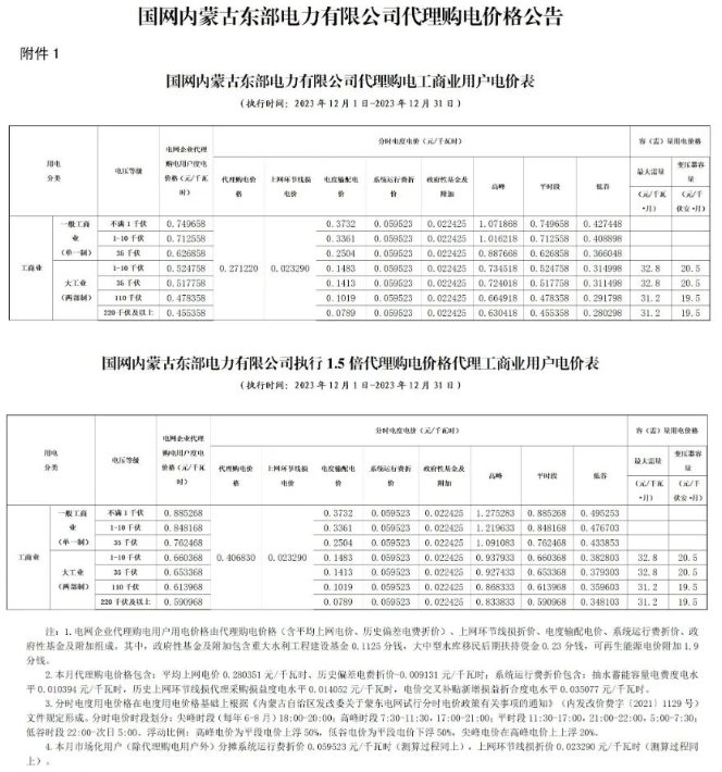 14195VQ5-37 beat365正版(中国)-唯一官方网站